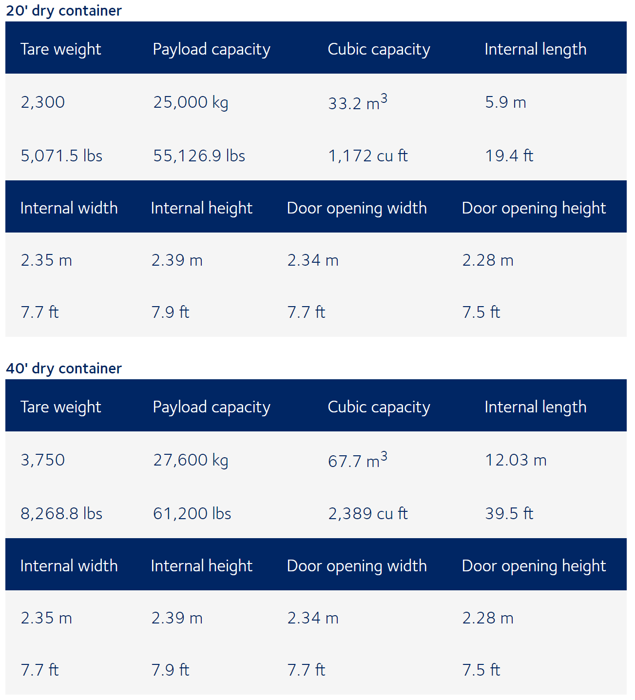 sea freight service,ocean transport