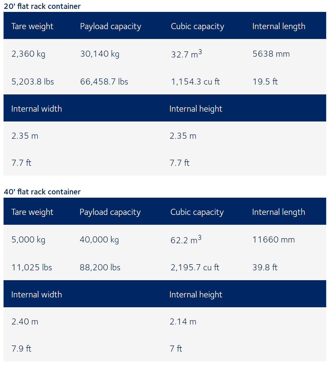 sea freight service,ocean transport