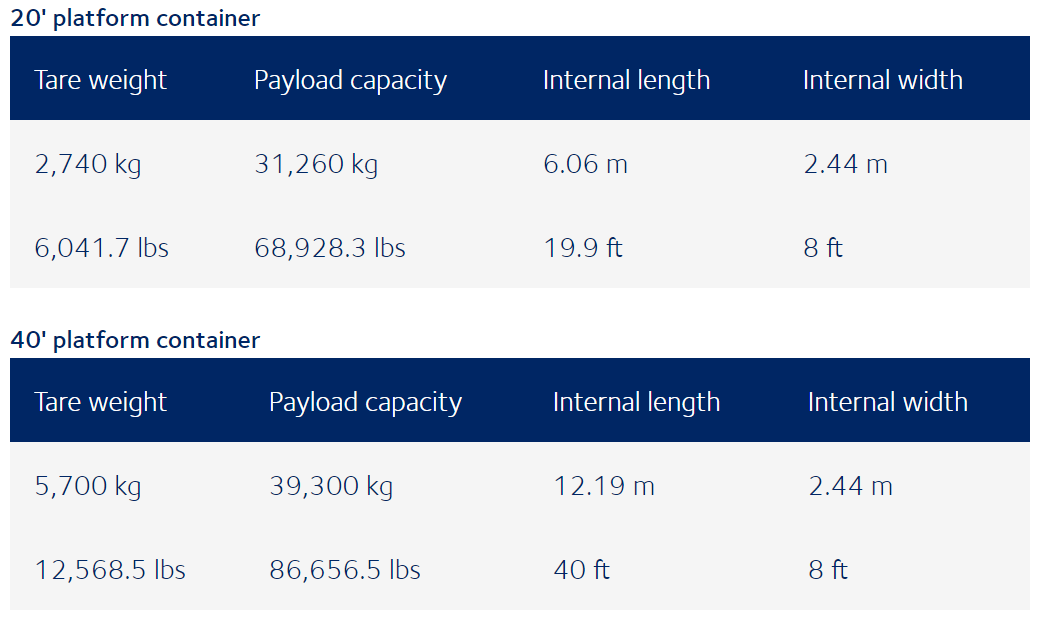 sea freight service,ocean transport