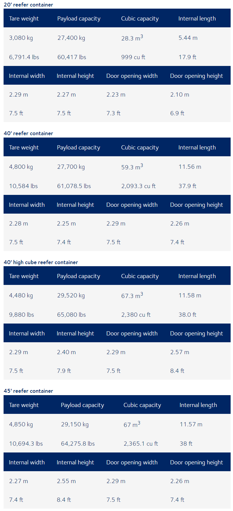 sea freight service,ocean transport